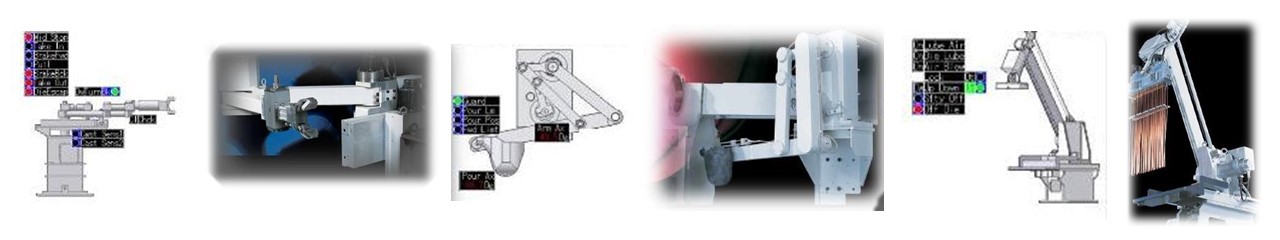 Banner Die Casting Factory Accessory Integration Improves Productivity 2