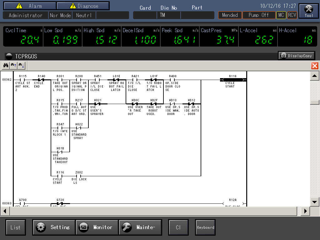 PLC Circuit Monitoring Function